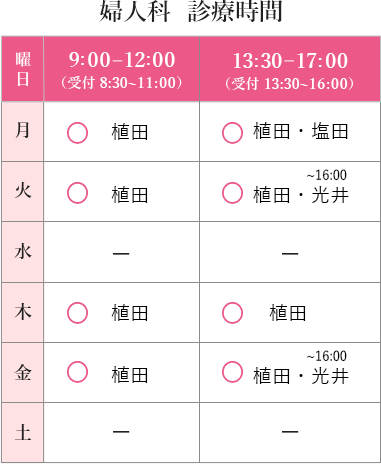 診療時間