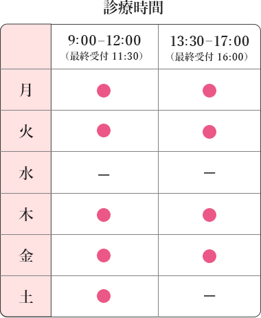 診療時間