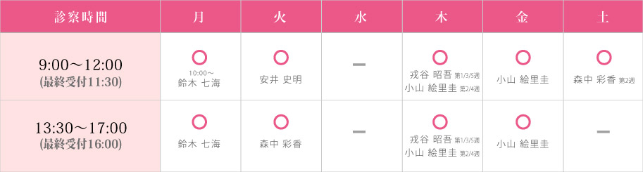 診察時間