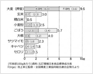 %e3%83%96%e3%83%ad%e3%82%b02