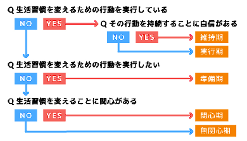 モデル トランス と オレ ティカル は セ 31