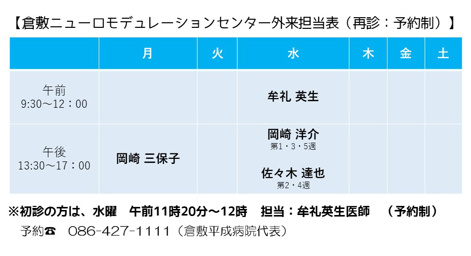 外来診療担当表